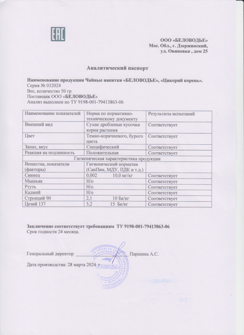 Паспорт №032024